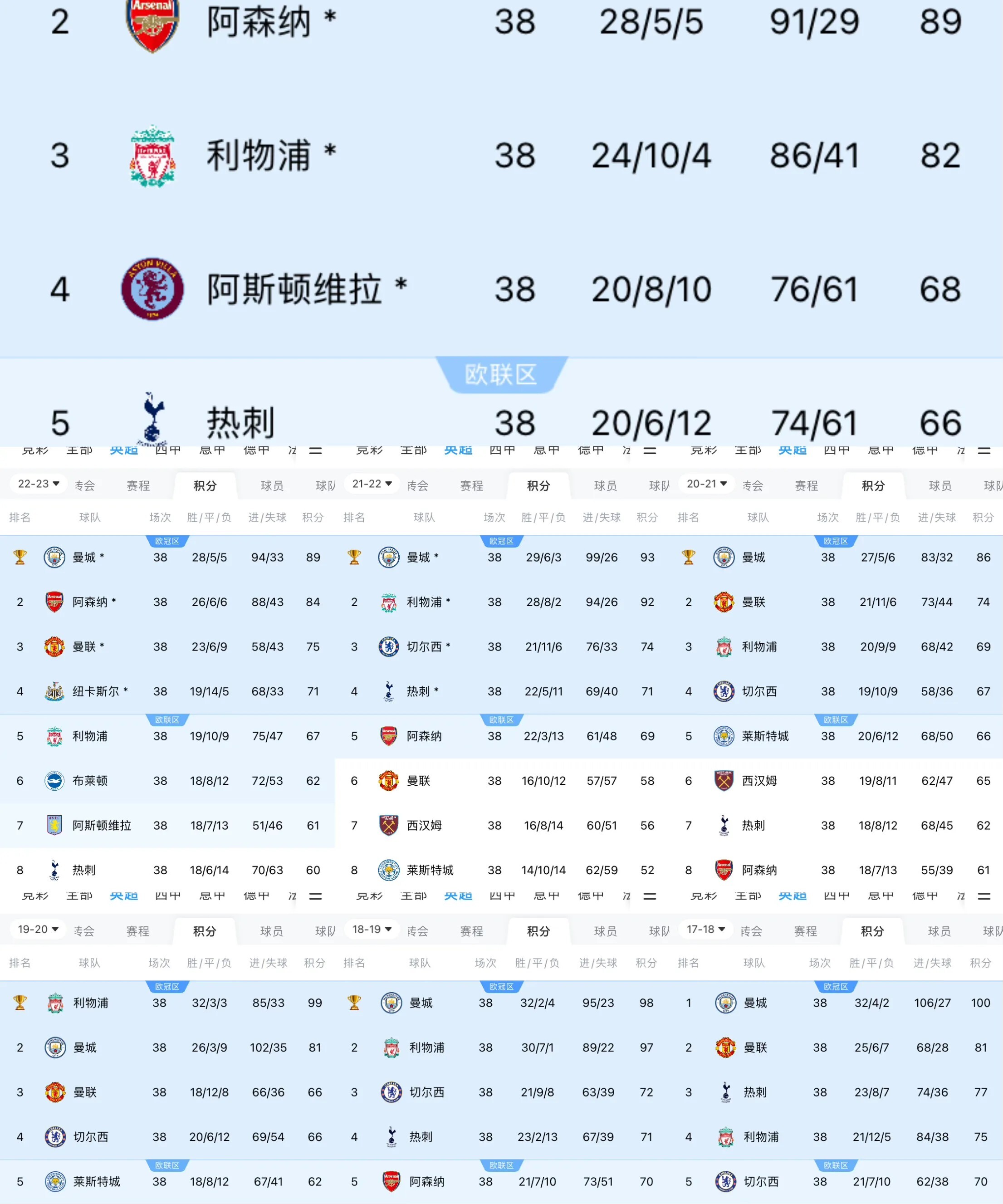 爱游戏官网-曼联轻松晋级淘汰赛，实现出线目标的简单介绍